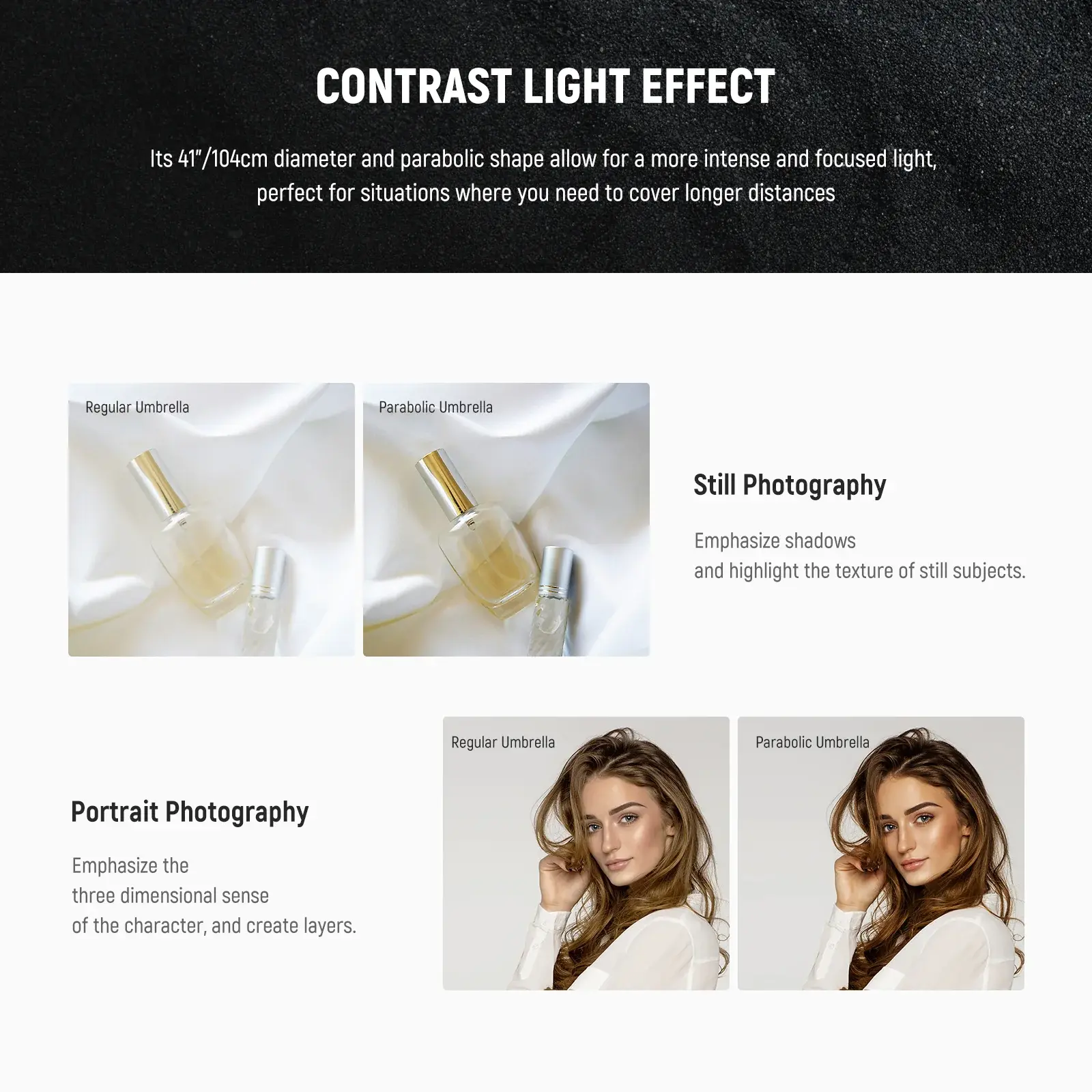 Neewer 180cm (71'') Profesyonel Siyah/Beyaz Parabolik Şemsiye + Difüzör - Thumbnail