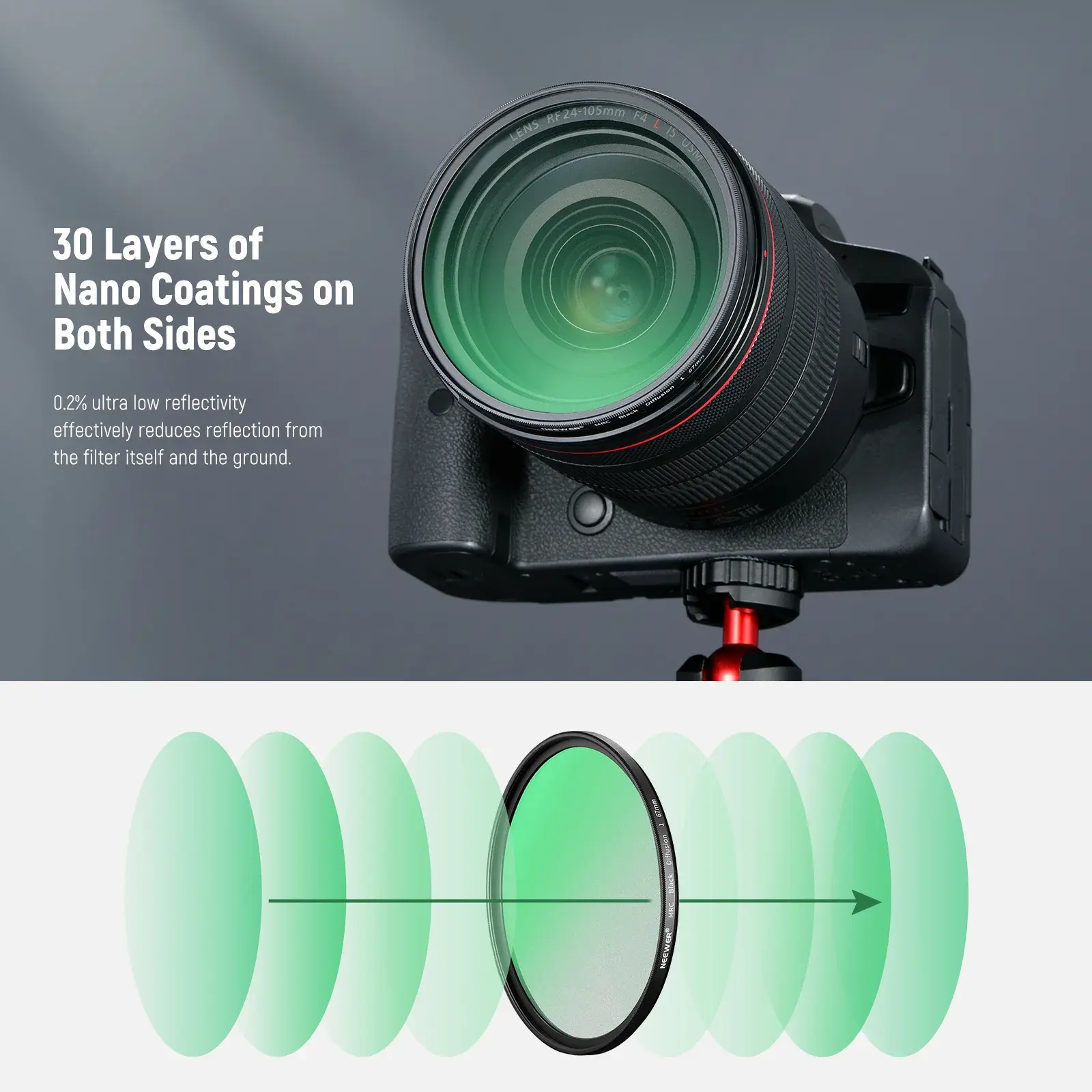 Neewer 82mm 1/2 Black Diffusion Sinematik Efekt Filtresi