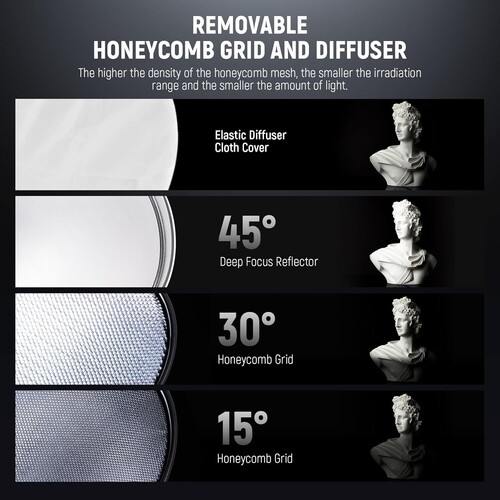 NEEWER FR30 11.6''/29.5cm Deep Focus Reflektör ve Petek Seti