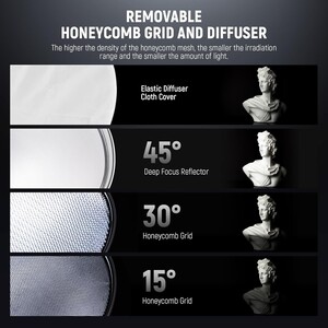 NEEWER FR30 11.6''/29.5cm Deep Focus Reflektör ve Petek Seti - Thumbnail