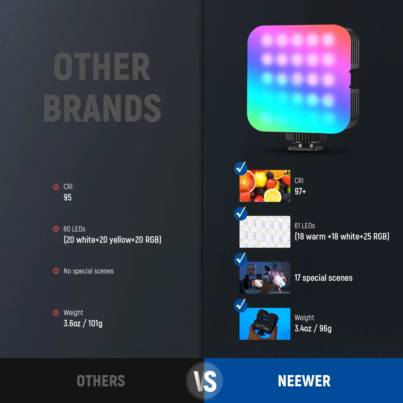 NEEWER RGB61 RGB Mini Mobil Video Işığı - Thumbnail