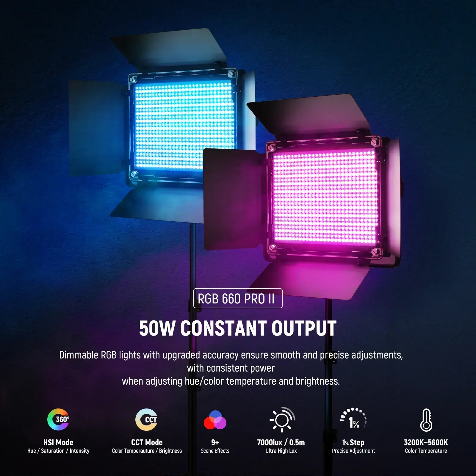 Neewer RGB660 Pro RGB LED Video Işık Seti (2'li İkili Set) - Thumbnail