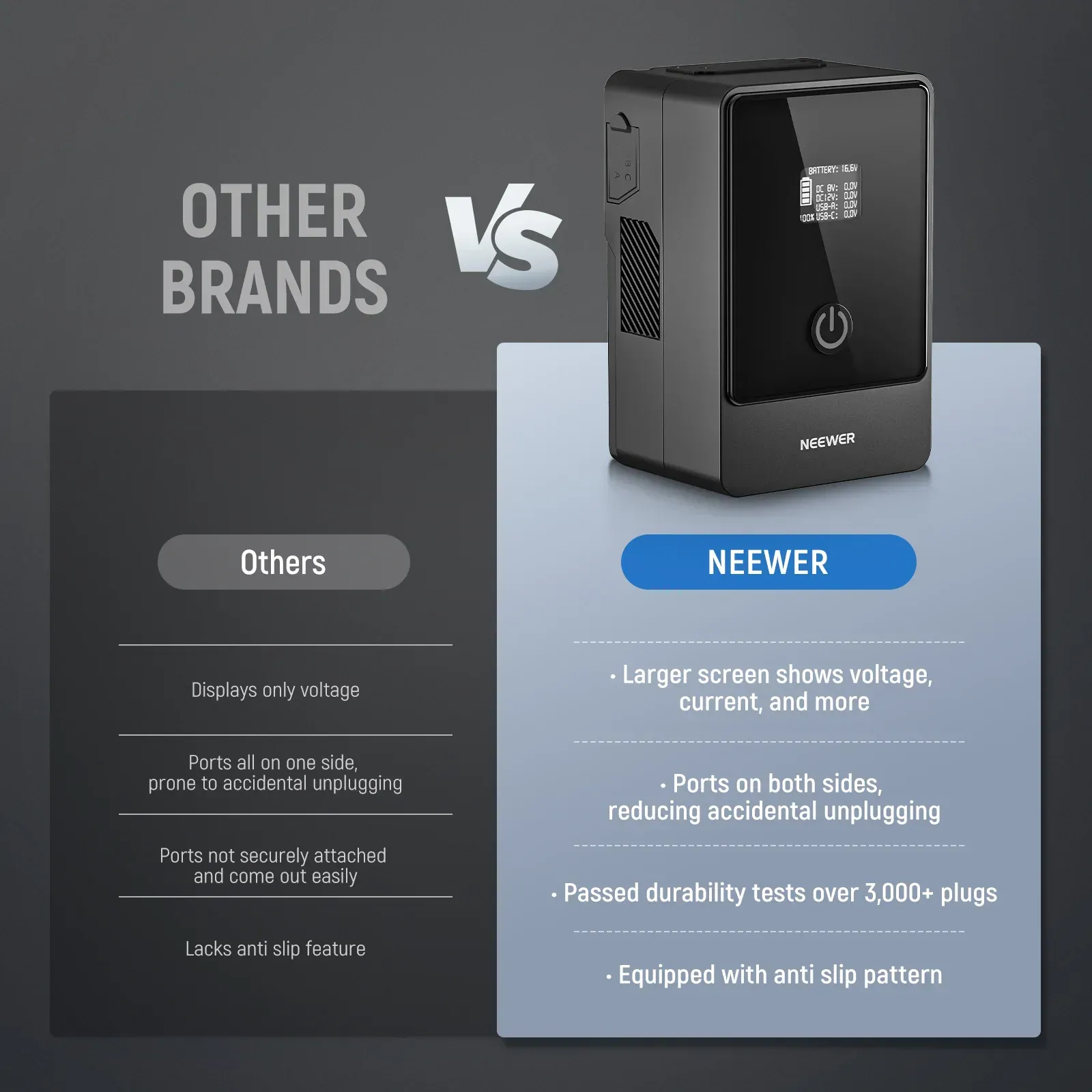 Neewer V Mount Battery PS099E 6800 mAh 14.5 V 99 Wh - Thumbnail