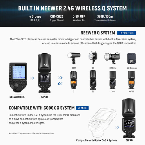 Neewer Z2PRO-N Nikon Uyumlu 76W Yuvarlak Kafa Akülü Tepe Flaşı
