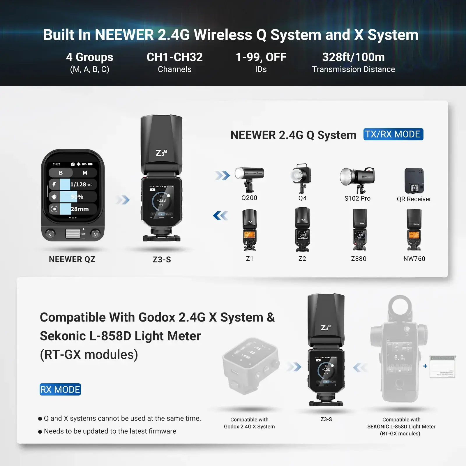 Neewer Z3R-C Canon Uyumlu 100W Yuvarlak Kafa Akülü Tepe Flaşı