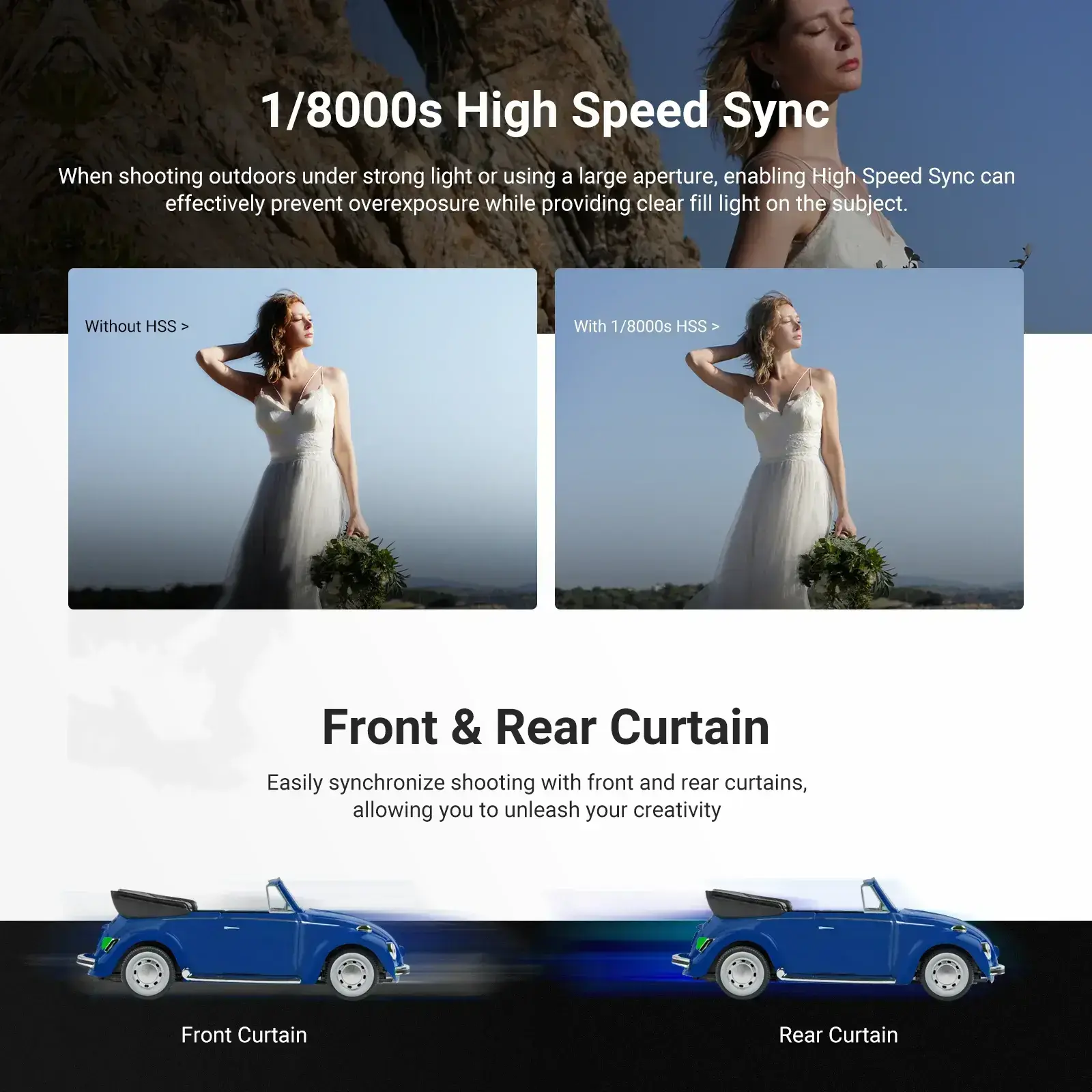 Neewer Z3R-N Nikon Uyumlu 100W Yuvarlak Kafa Akülü Tepe Flaşı