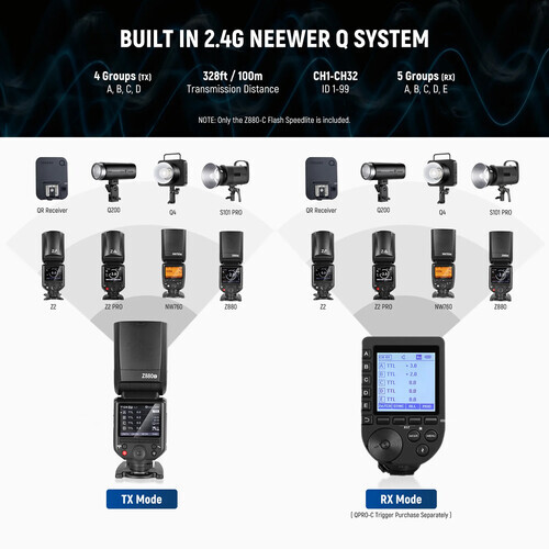 Neewer Z880-S TTL Sony Uyumlu 76W Akülü Tepe Flaşı