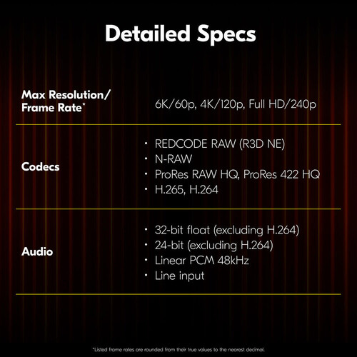Nikon ZR 6K Sinema Kamera