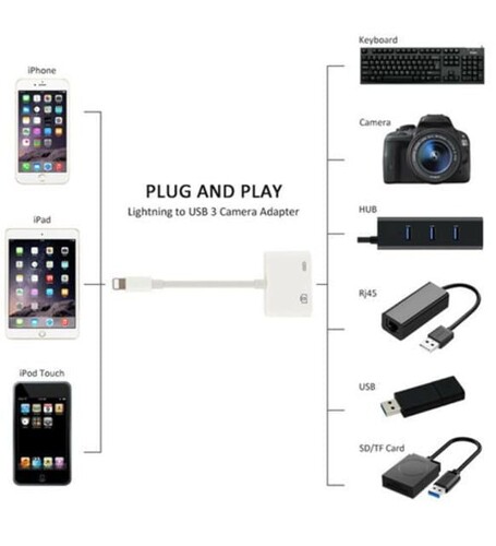 OEM Marka NK101 iPhone Lightning Usb Kamera Adaptörü