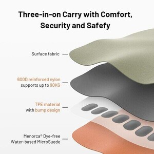 PGYTECH Camera Shoulder Strap Air (Meteorite Grey) S - Thumbnail