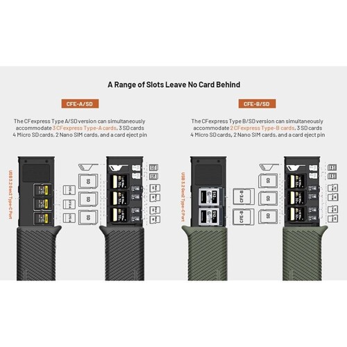 PGYTECH CFexpress CreateMate Card Reader Type A/SD(Moss Green)