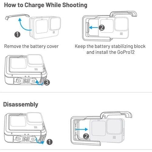 PGYTECH GoPro 12 Camera Cage