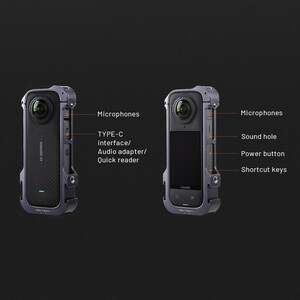 Pgytech P-55A-010 Insta360 X4 Kamera Kafesi - Thumbnail