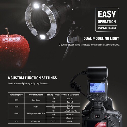 RF1-C 76W Makro Ring Flaş