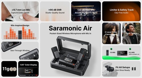 Saramonic Air 01 Kablosuz Yaka Mikrofonu (2 Kişilik)