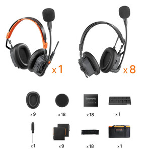 Saramonic - Saramonic WiTalk9 X-9D 9 Kişilik Çift Kulaklı Modüler Kablosuz İnterkom Sistemi (1.9 GHz DECT)