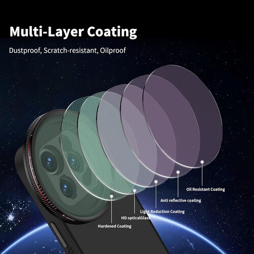 SHERPA SERIES TRUE COLOR VARIABLE ND 1-5 STOP FILTER