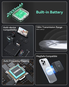 Shimbol TP Nano HDMI Kablosuz Görüntü Aktarım Cihazı - Thumbnail