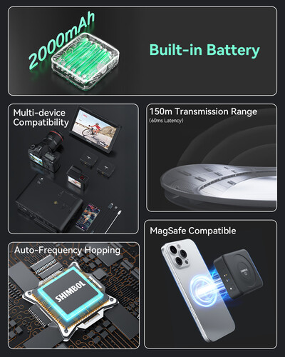 Shimbol TP Nano HDMI Kablosuz Görüntü Aktarım Cihazı
