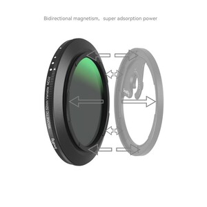 SmallRig 4215 (1-5 Stop) Manyetik VND Filtre ND2-ND32 52mm - Thumbnail