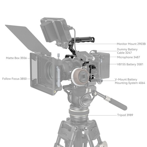 SmallRig 4520 Nikon Z 6III için Kamera Kafesi Kiti