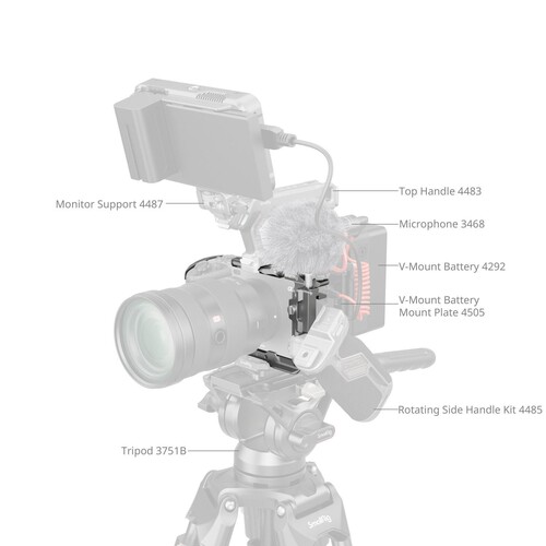 SmallRig 4770 Sony FX3 / FX30 için HawkLock Hızlı Çıkarma Kafes Kiti