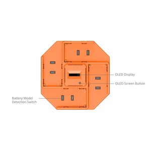 SmallRig 4834 NP-F970 4 Kanallı Kamera Pil Şarj Cihazı ve 4 Pil Takımı - Thumbnail