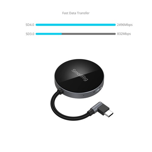 SmallRig 4870 SD 4.0 / Micro SD Kart Hafıza Kartı Okuyucu