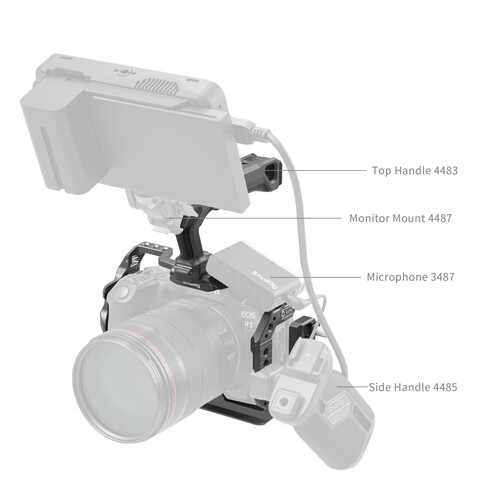 SmallRig 5029 Canon EOS R5 Mark II için HawkLock Hızlı Çıkarma Kafes Kiti