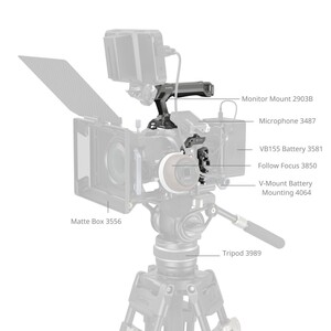 SmallRig 5029 Canon EOS R5 Mark II için HawkLock Hızlı Çıkarma Kafes Kiti - Thumbnail