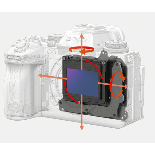 Sony A1 II Body Aynasız Dijital Fotoğraf Makinesi