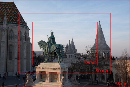 Sony RX1R III Kompakt Full Frame Fotoğraf Makinesi