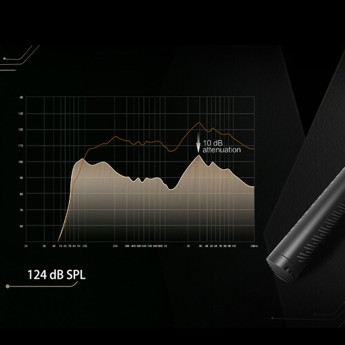 Synco Mic-D30 Shotgun Mikrofonu