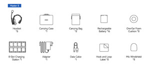 Synco - Synco Xtalk Master XM8 Kablosuz İnterkom Kulaklık Sistemi (8 Kullanıcı)