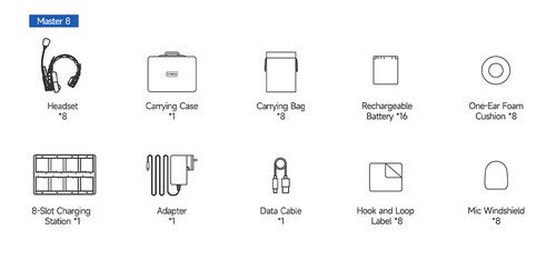 Synco Xtalk Master XM8 Kablosuz İnterkom Kulaklık Sistemi (8 Kullanıcı)