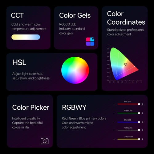 Viltrox K90 RGB Tube Işık (2'li Set)