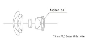 Voigtlander lens F4.5/15mm VM III SUPER WIDE-HELIAR - Thumbnail