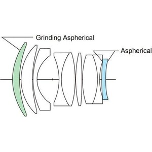 Voigtlander - Voigtländer lens F1.0/50mm VM NOKTON (1)