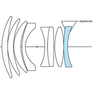 Voigtlander - Voigtländer lens F1.5/50mm VM MC (B) NOKTON VL (1)