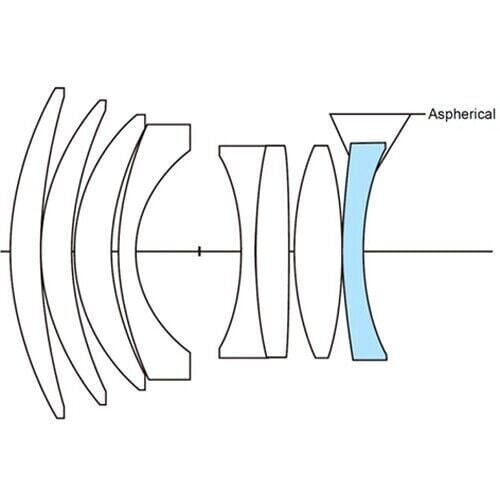 Voigtländer lens F1.5/50mm VM MC (B) NOKTON VL