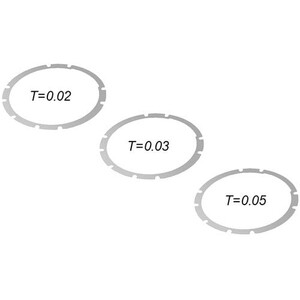 XEEN Lens Mount Değişim Kiti (Arri PL Mount) - Thumbnail