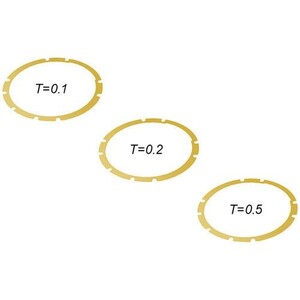 XEEN Lens Mount Değişim Kiti (Arri PL Mount) - Thumbnail