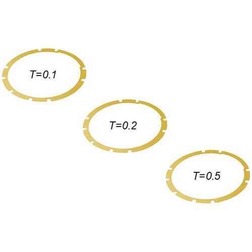 XEEN Lens Mount Değişim Kiti (Arri PL Mount)