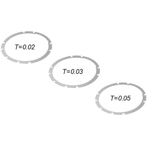 XEEN Lens Mount Değişim Kiti (MFT Mount)