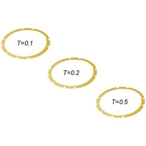 XEEN Lens Mount Değişim Kiti (MFT Mount) - Thumbnail