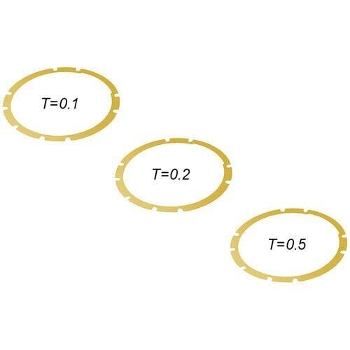 XEEN Lens Mount Değişim Kiti (MFT Mount)