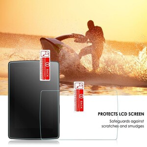 Sanger - Xiaomi Yi 2 Cam Ekran Koruma