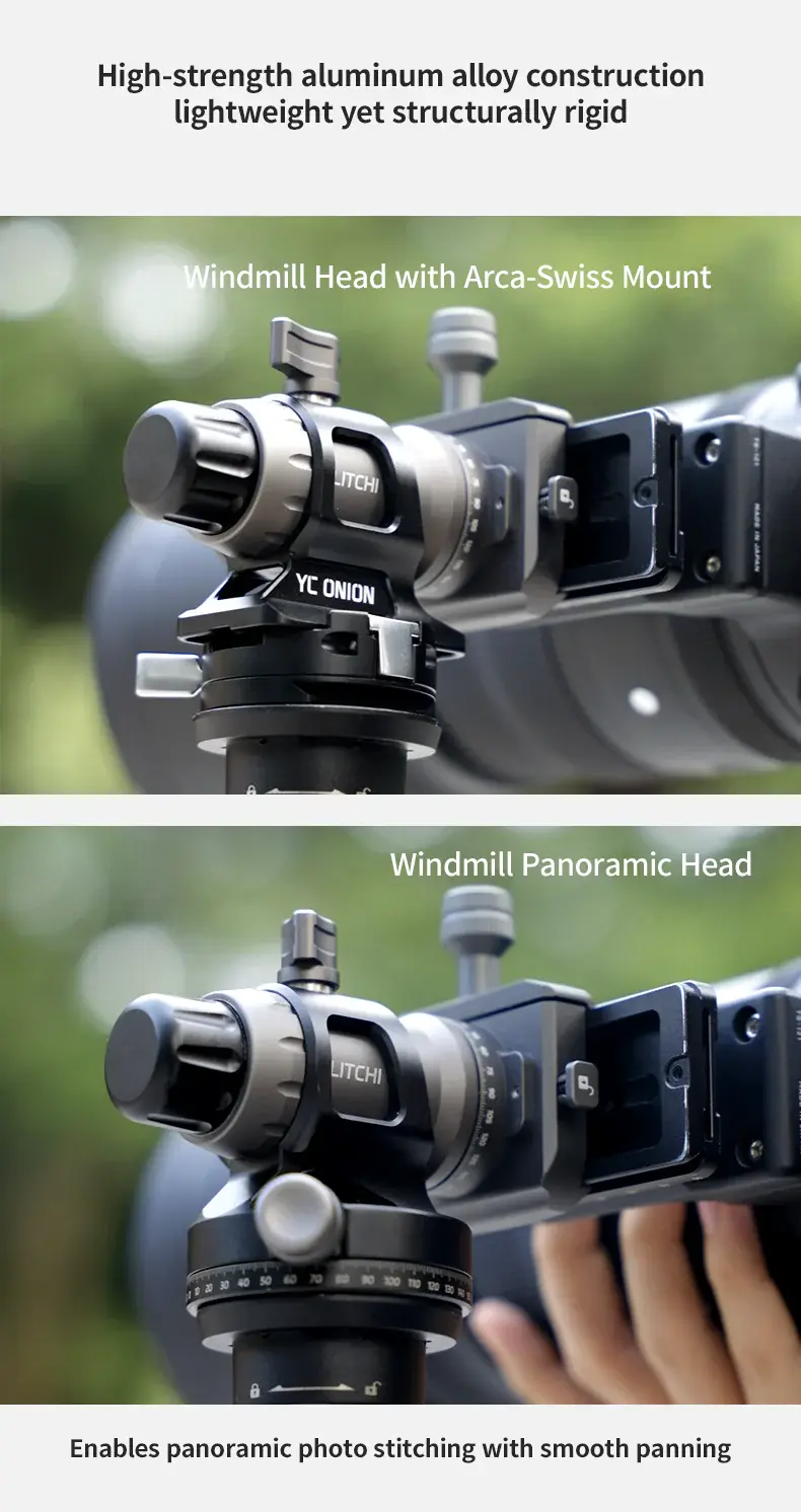 YC Onion Windmill Panoramik Kafa - Thumbnail
