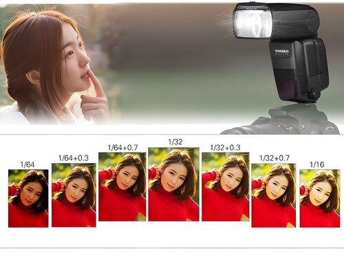 Yongnuo YN565-EX III C TTL Tepe Flaşı (Canon)