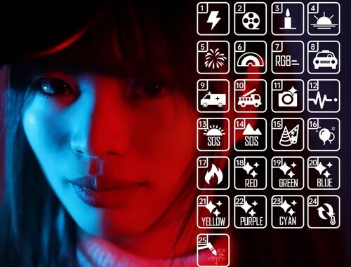 Yongnuo YN60-RGB II Dahili Bataryalı Mobil LED Işık - Beyaz Kasa